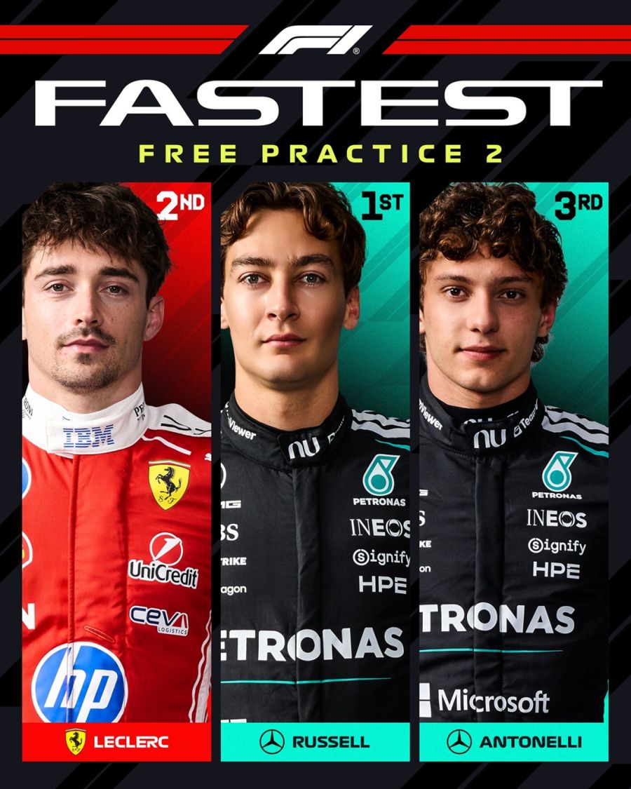 PL2 en el GP Italia 2026