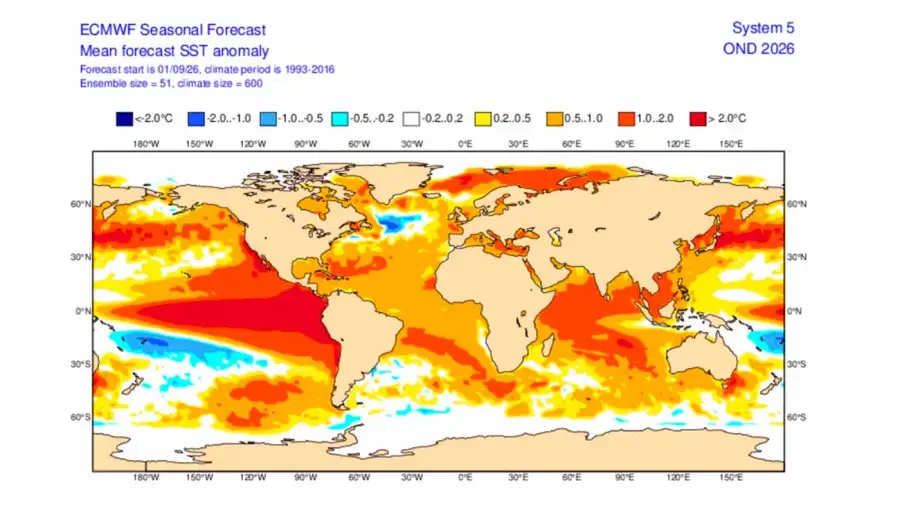 El Niño superará los 3 °C