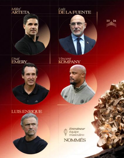 Balón de Oro 2026 - Todos los nominados