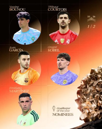 Balón de Oro 2026 - Todos los nominados