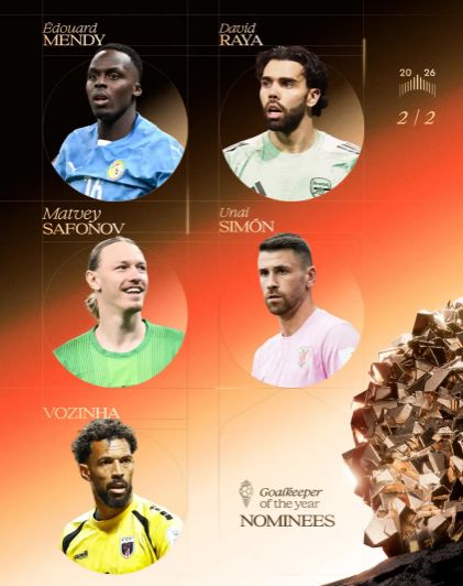 Balón de Oro 2026 - Todos los nominados