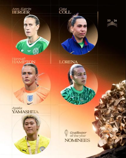 Balón de Oro 2026 - Todos los nominados