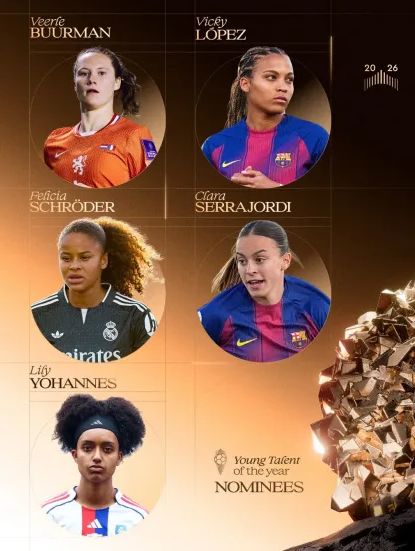 Balón de Oro 2026 - Todos los nominados