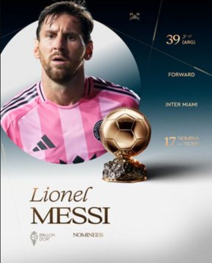 Balón de Oro 2026 - Todos los nominados