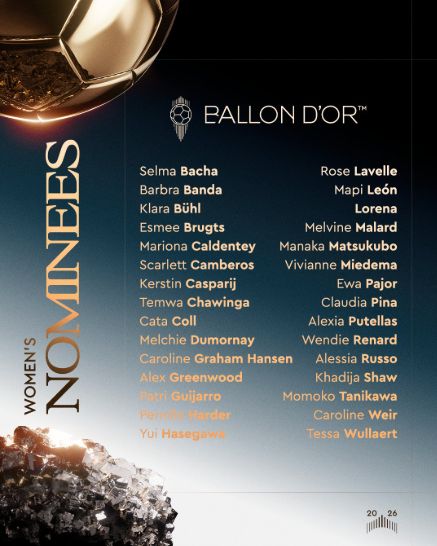Balón de Oro 2026 - Todos los nominados