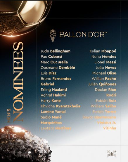 Balón de Oro 2026 - Todos los nominados