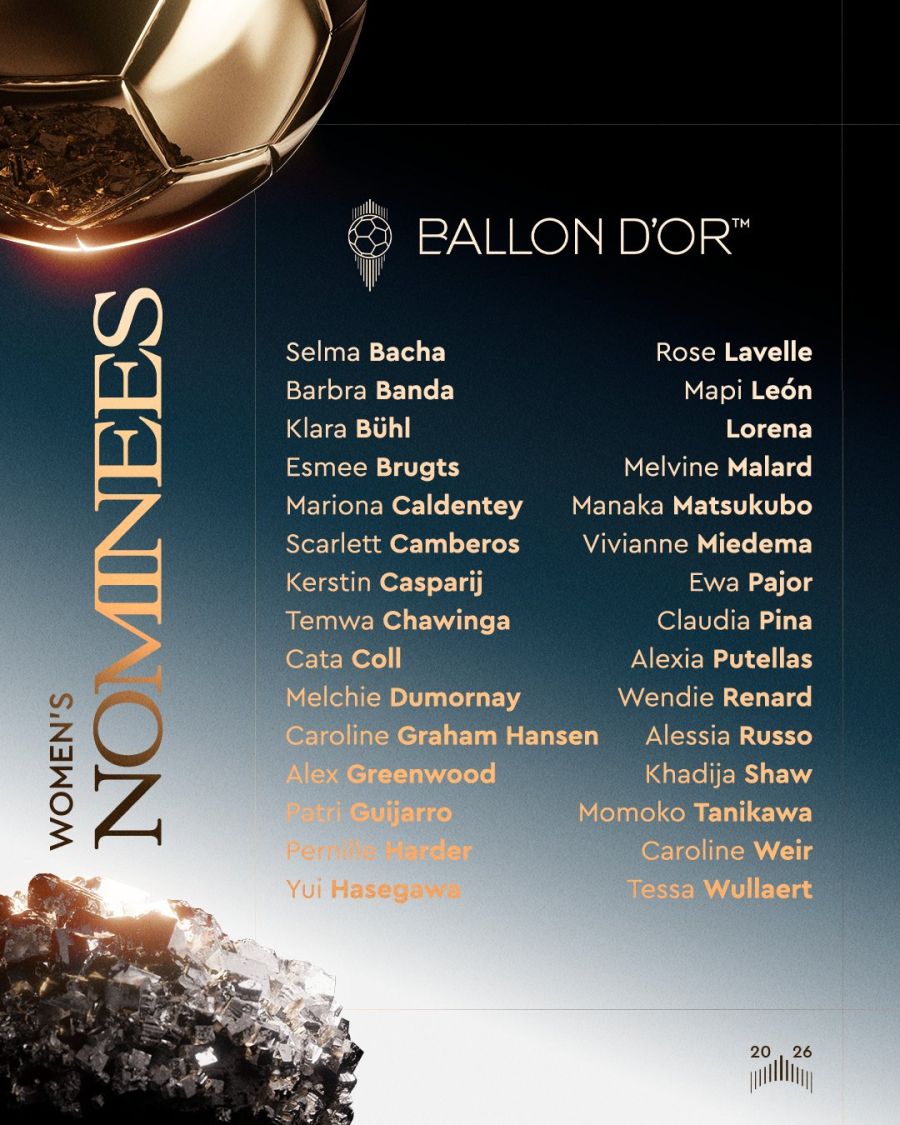 Nominados al Balón de Oro 2026 femenino