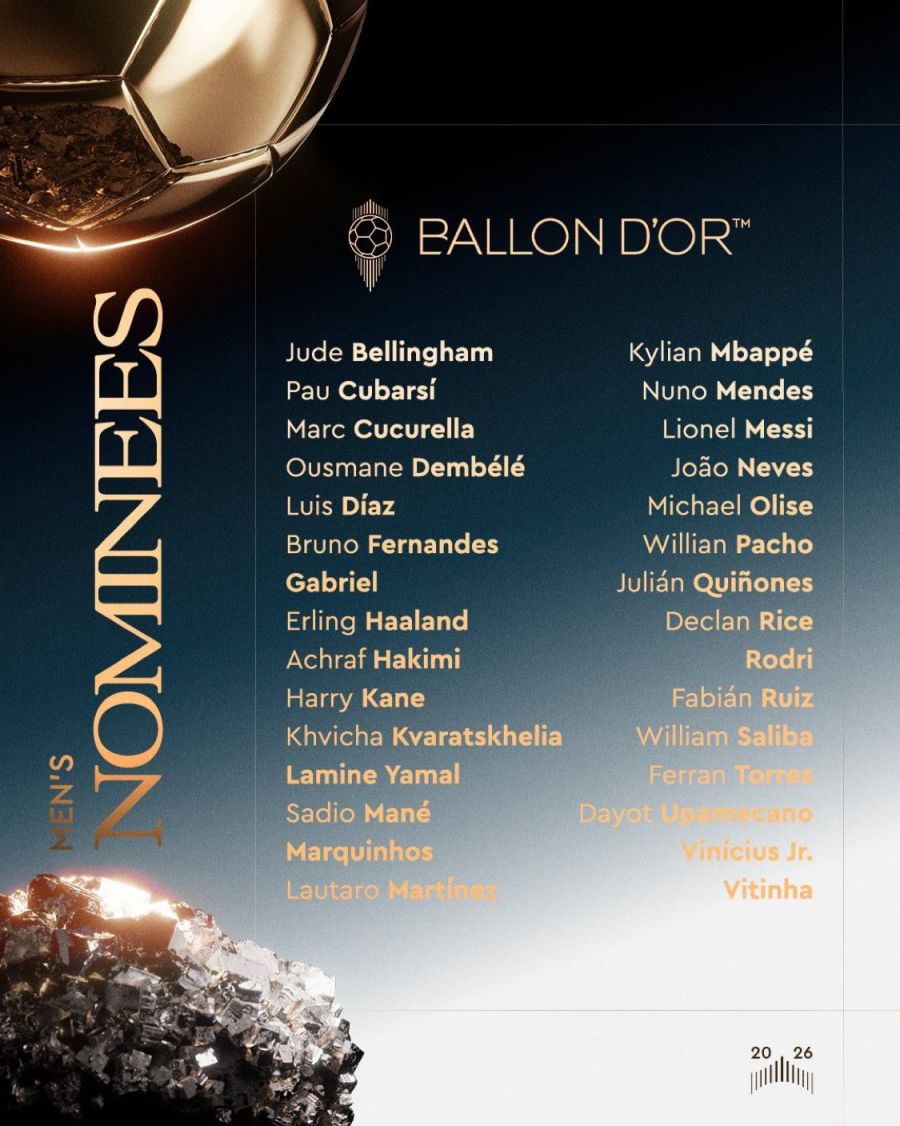 Nominados al Balón de Oro 2026 masculino