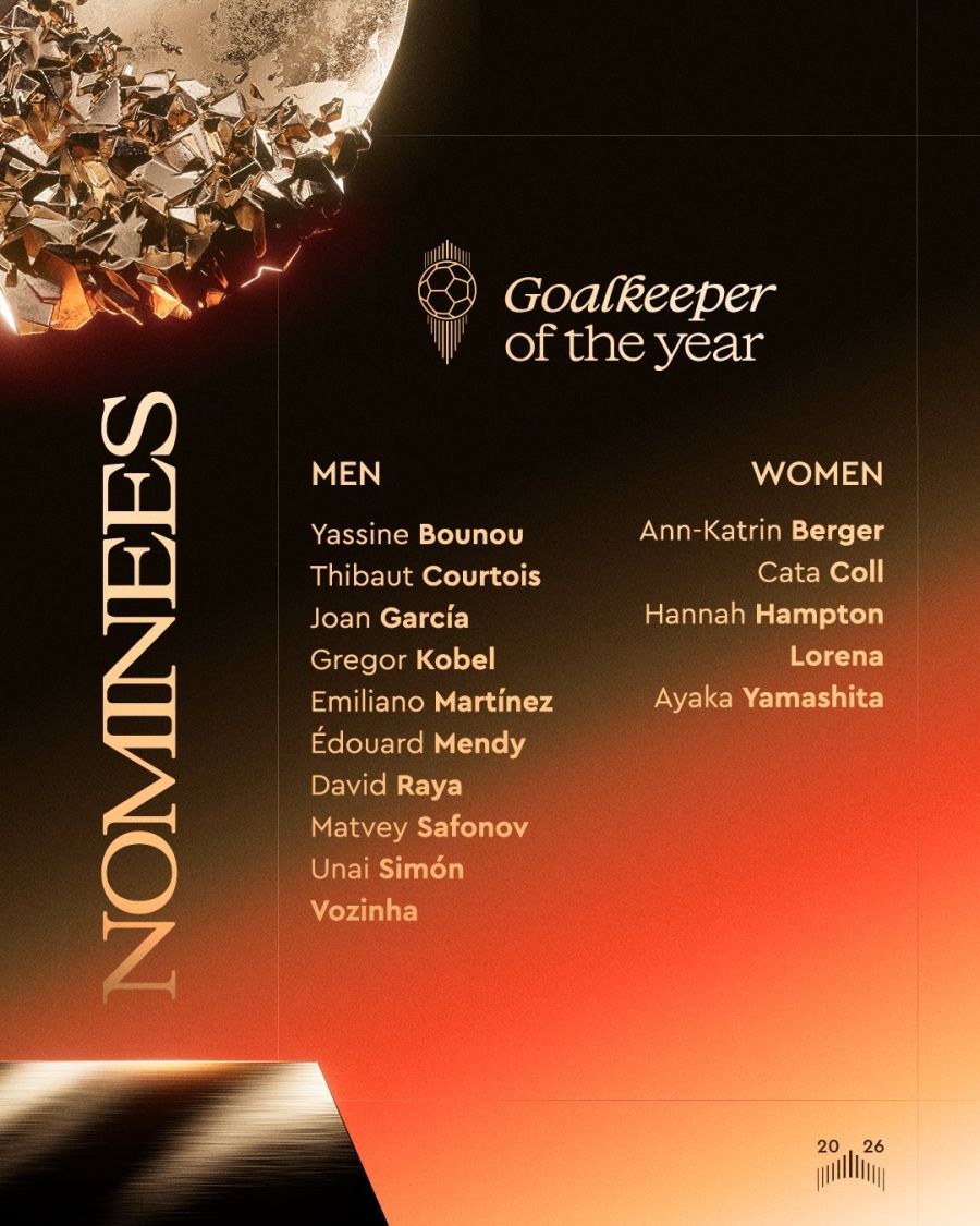 Nomindos Balón de Oro - Arqueros