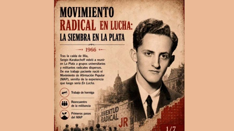 Sergio Karakachoff