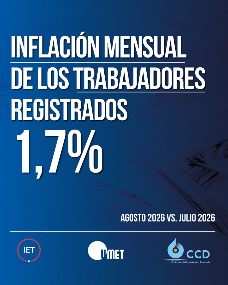 Inflación de los trabajadores agosto 2026.