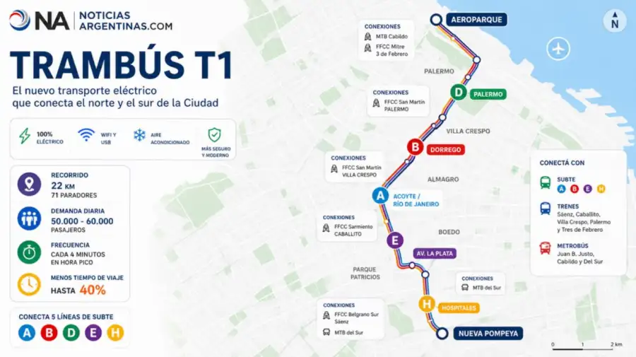 Modificaciones de calles para la circulación al nuevo Trambus