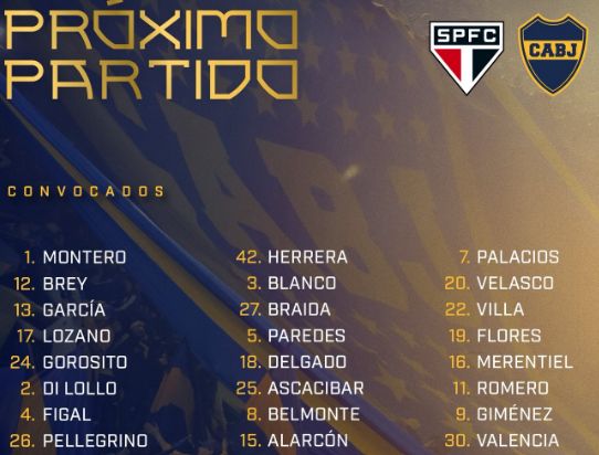Convocados Boca vs Sao Paulo