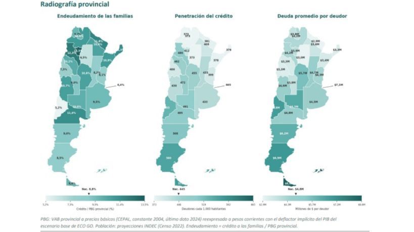 El crédito a las familias muestra señales de tensión: el 26,6% de los deudores registra atrasos en sus pagos