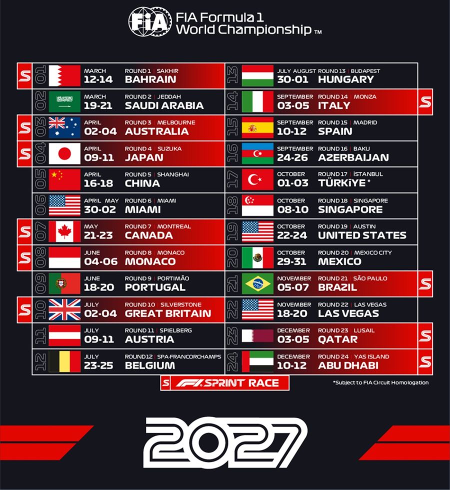F1 en 2027
