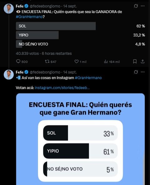 Las encuestas para la final de Gran Hermano Generación Dorada