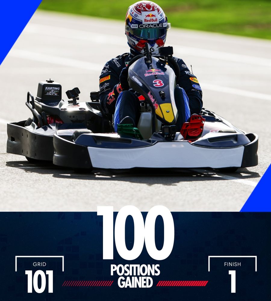 Max vs 100