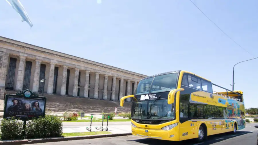 CABA turismo 18092026