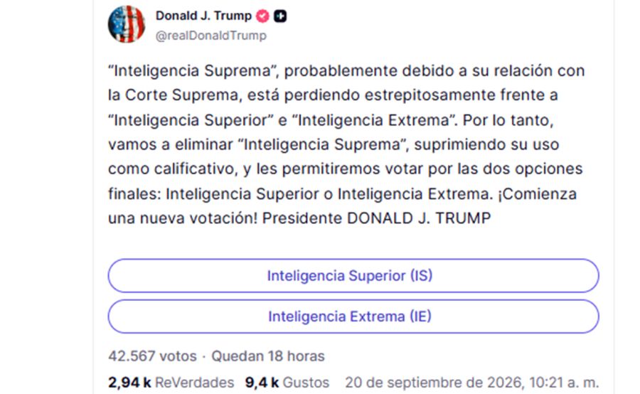 Posteos de Donald Trump