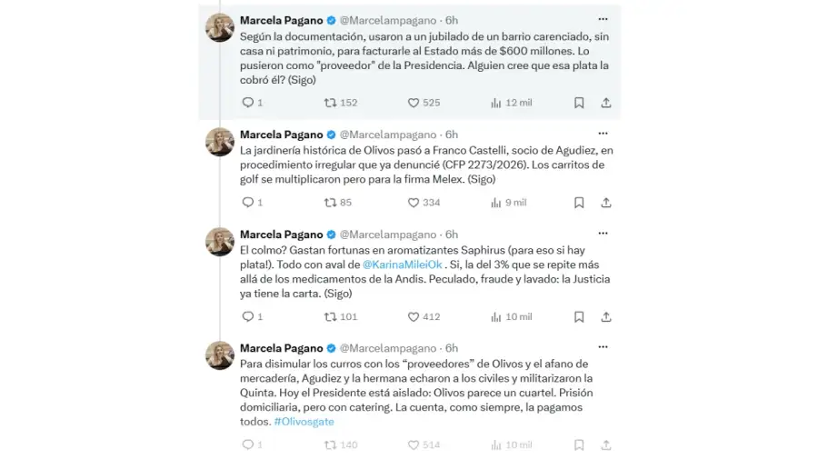 Tweets de Marcela Pagano