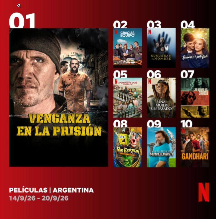 Estas son las 10 películas más populares de la semana en Argentina