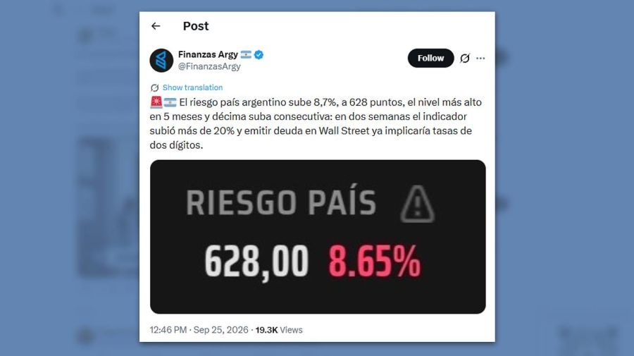 Posteo Finanzas Argy