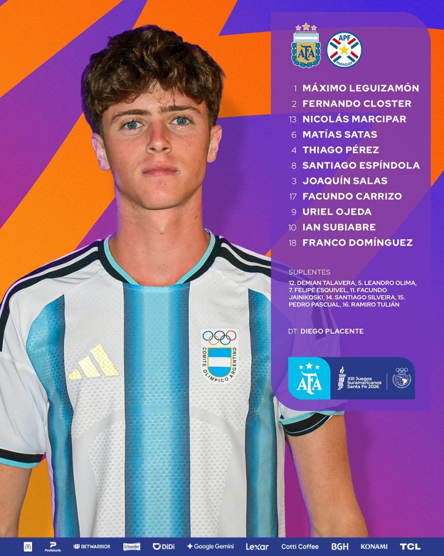 Selección Argentina Sub-19 en Santa Fe 2026