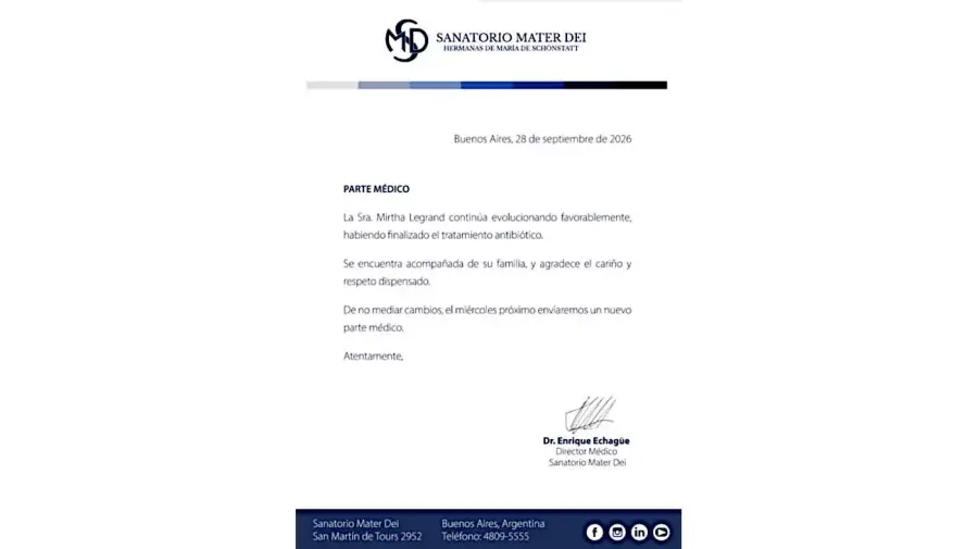 Nuevo parte médico de Mirtha Legrand 28092026