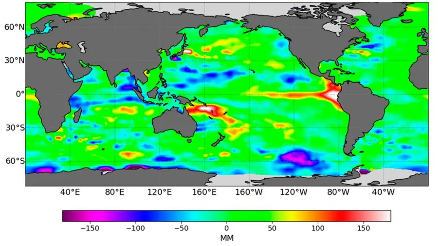 El pulso submarino debajo la superficie del océano Pacífico