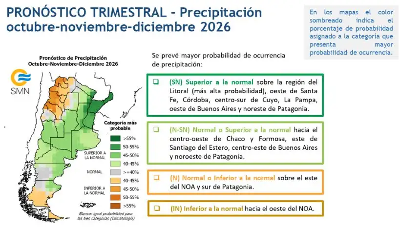 01-10-2026 El Niño SMN prónostico trimestral