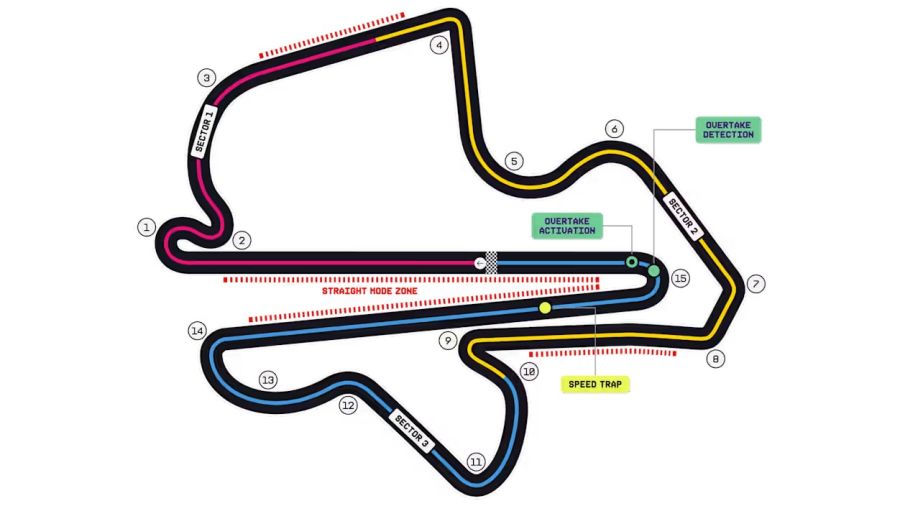 Circuito de Sepang en Malasia