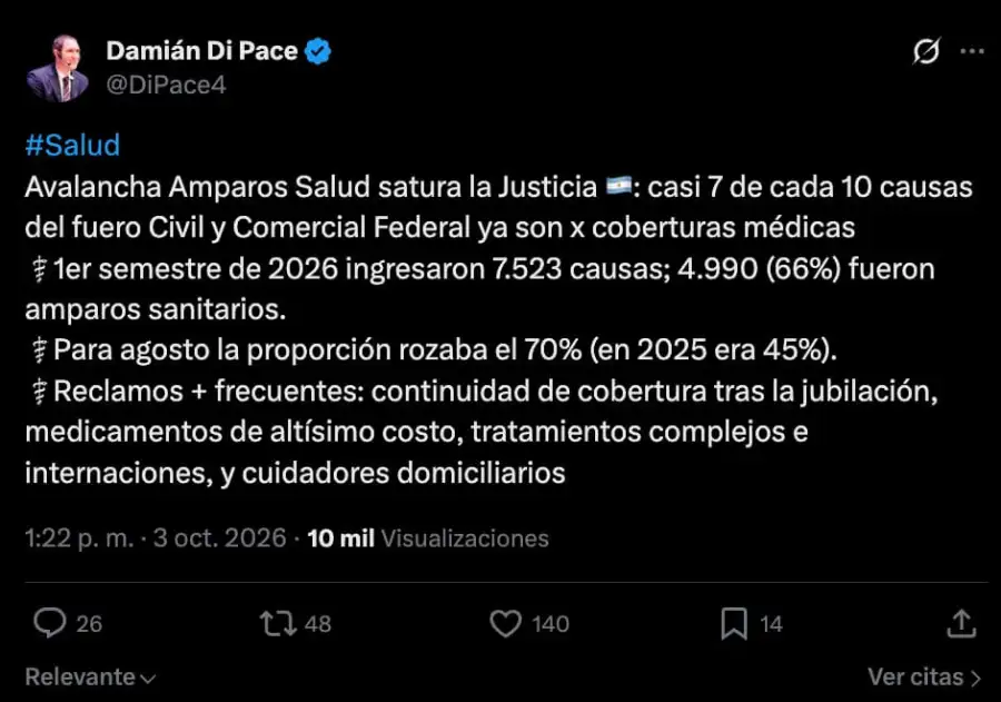 X de Damián Di Pace