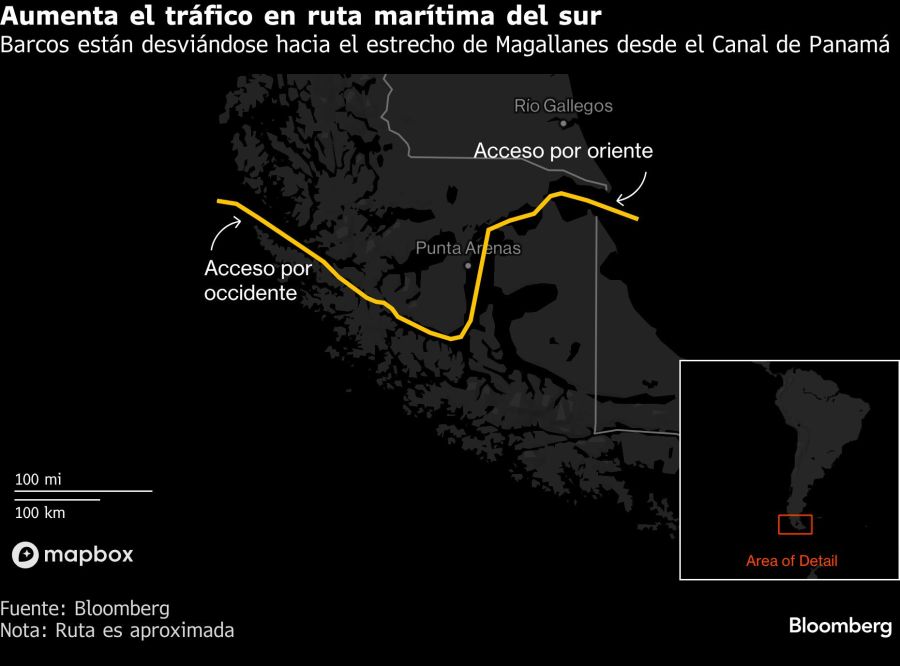 Aumenta el tráfico en ruta marítima del sur | Barcos están desviándose hacia el estrecho de Magallanes desde el Canal de Panamá