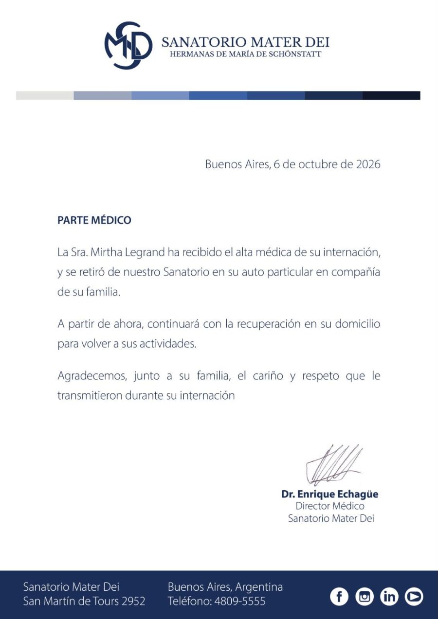 Dieron de alta a Mirtha Legrand