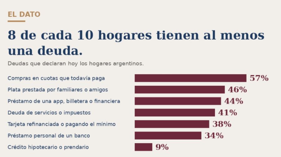 Encusta QSocial
