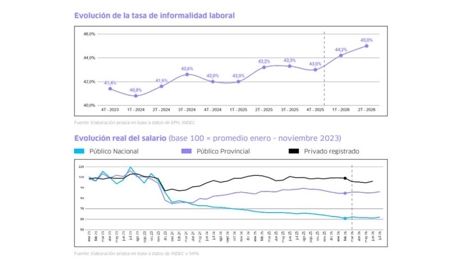 Instituto Argentina Grande