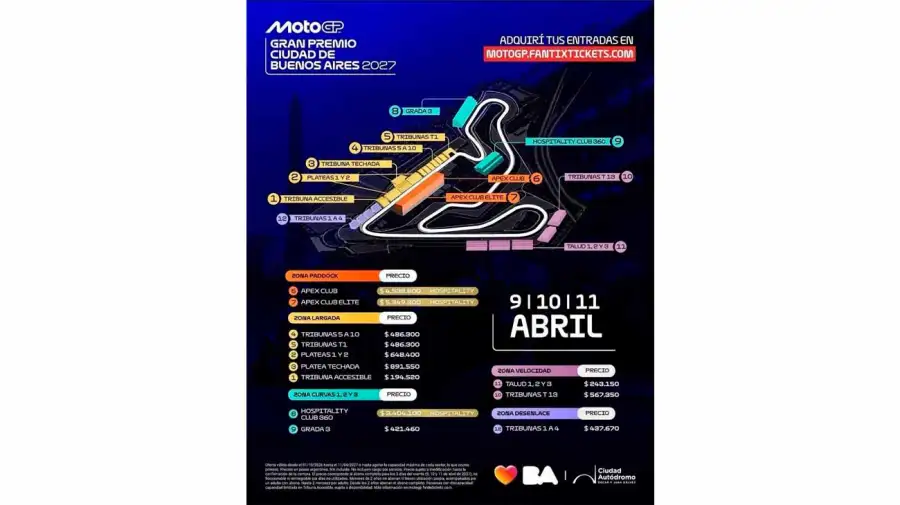 MotoGP 2027 en Argentina