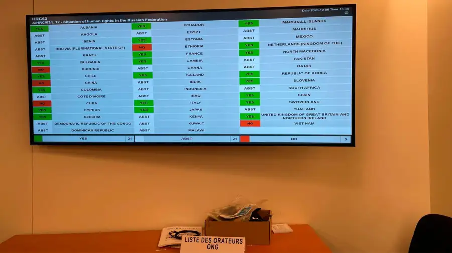 ONU: sanción contra Rusia, por violar derechos humanos