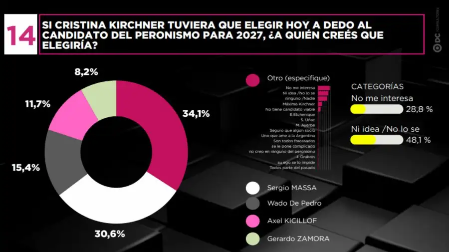 Encuesta Nacional Septiembre