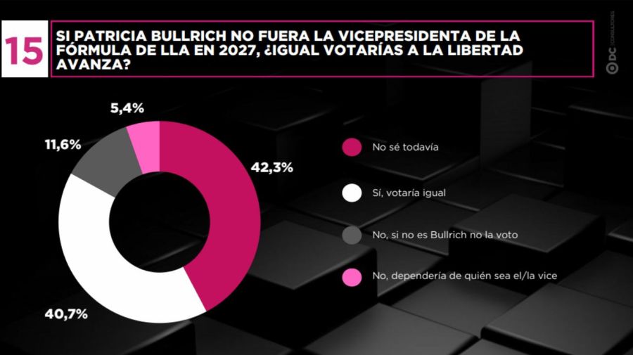 Encuesta Nacional Septiembre