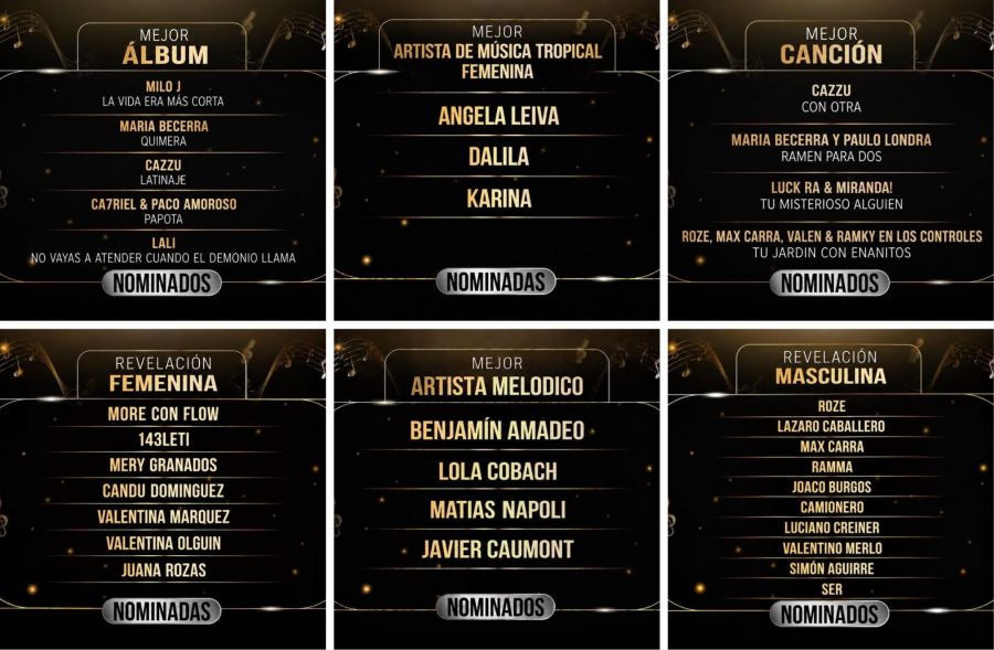 Todos los nominados a los Martín Fierro de la Música