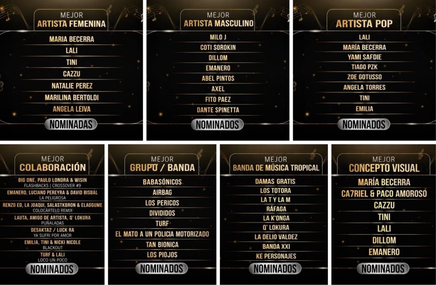 Todos los nominados a los Martín Fierro de la Música