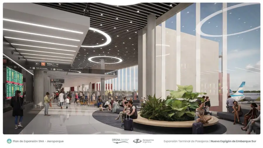 Plan de Inversión 2027-2031 en Aeroparque