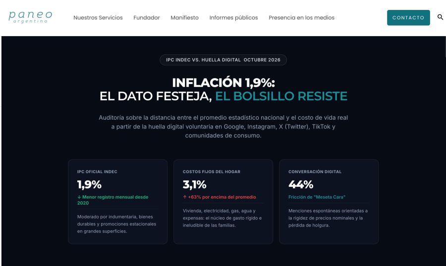 Inflación