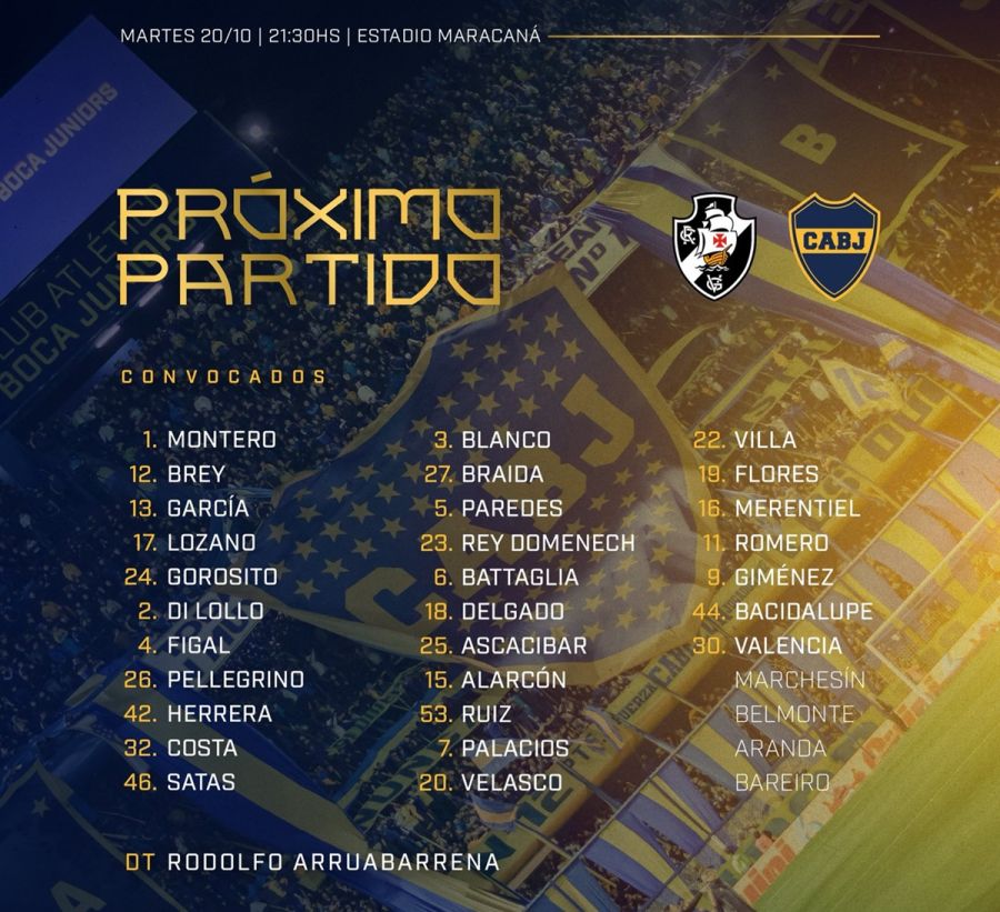 Boca Juniors
