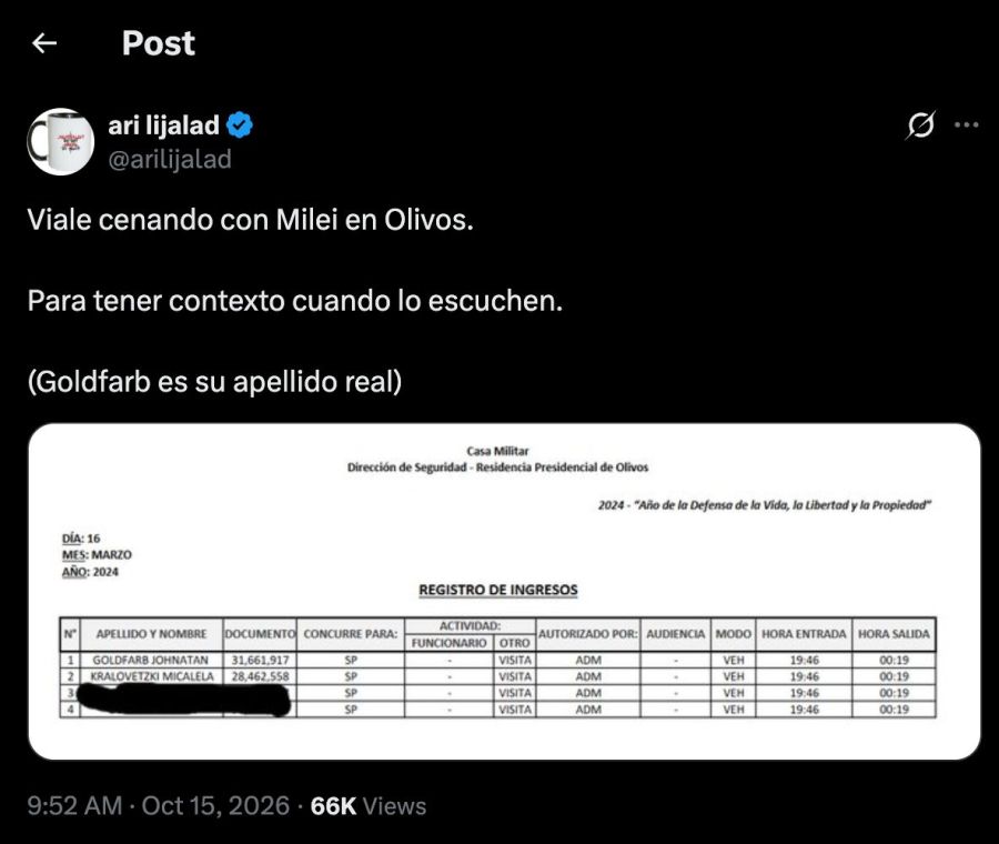 Javier Milei