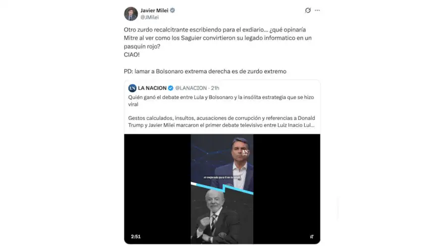 Javier Milei X 20102026
