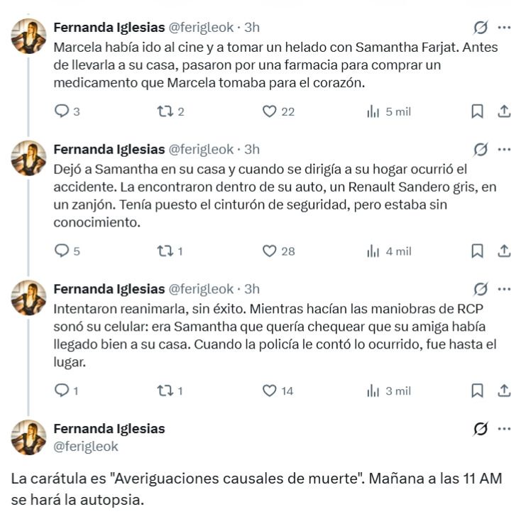 Muerte de Marcela Ortíz
