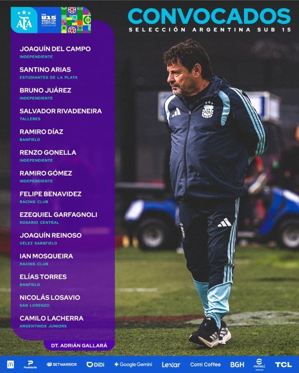 Selección Argentina Sub-15