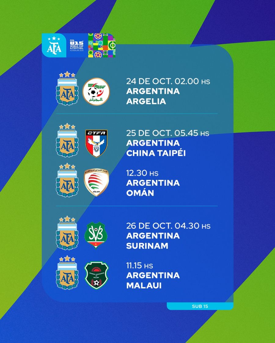 Selección Argentina Sub-15